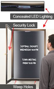 Outdoor Enclosed Letter Boards with LED Lights and Posts (Single Door)